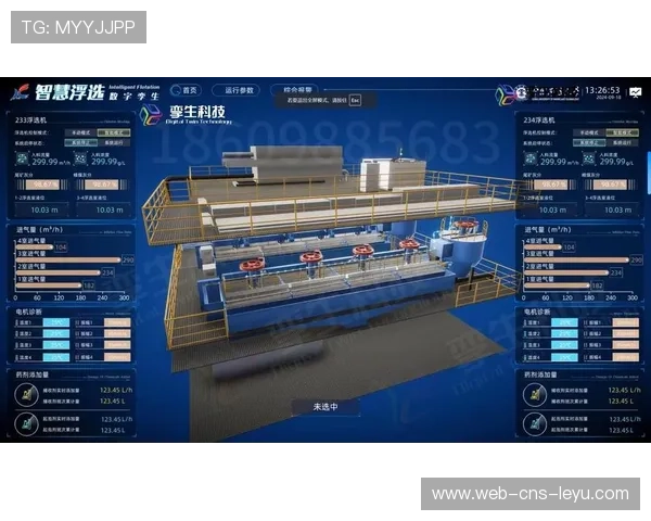 数字孪生技术模拟体育供应链运行优化决策流程