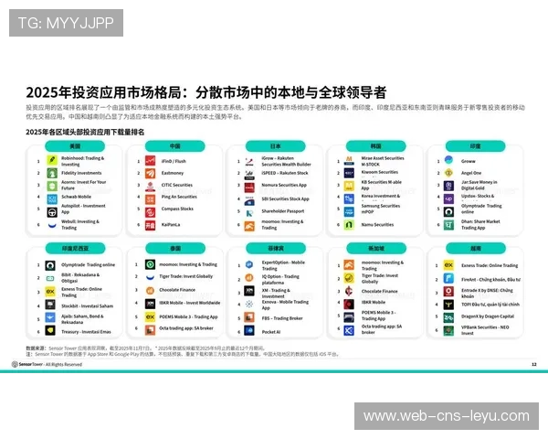 市场调整期头部平台聚焦体验优化，用户流失率显著下降
