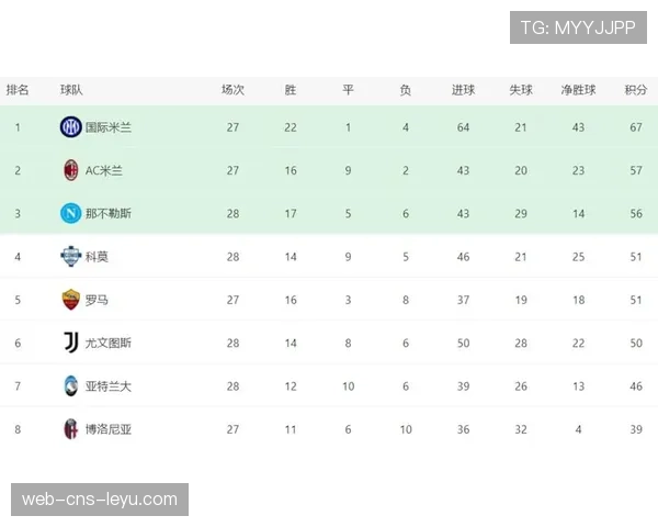 半场战报：亚特兰大1-0佛罗伦萨，主队3-4-2-1阵型占优