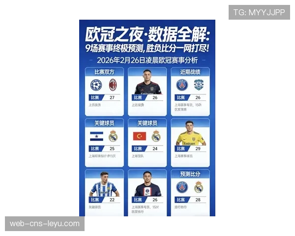 官方数据发布:欧冠1-4决赛回合,球员平均由守转攻决策时间缩短0.4秒 官方数据发布:欧冠1-4决赛回合,球员平均由守转攻决策时间缩短0.4秒